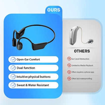 🔥🔥Final 3 Hours: 70% OFF🏆 Limited-Time Offer – Don’t Miss This Deal🔥Pryxo Bone Conduction Smart Hearing Aids